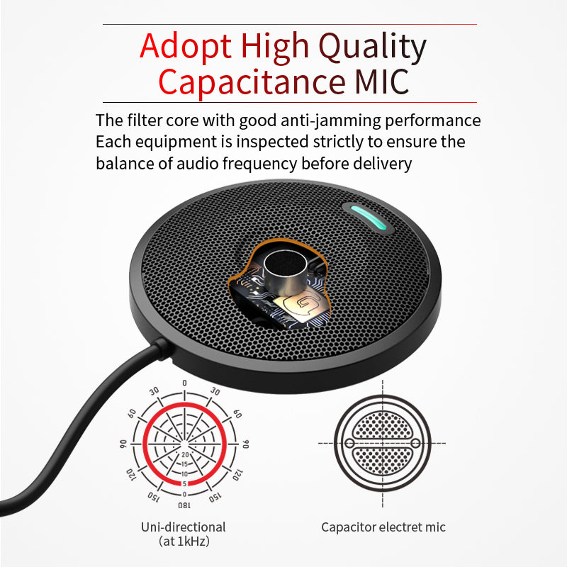 360° Microphone