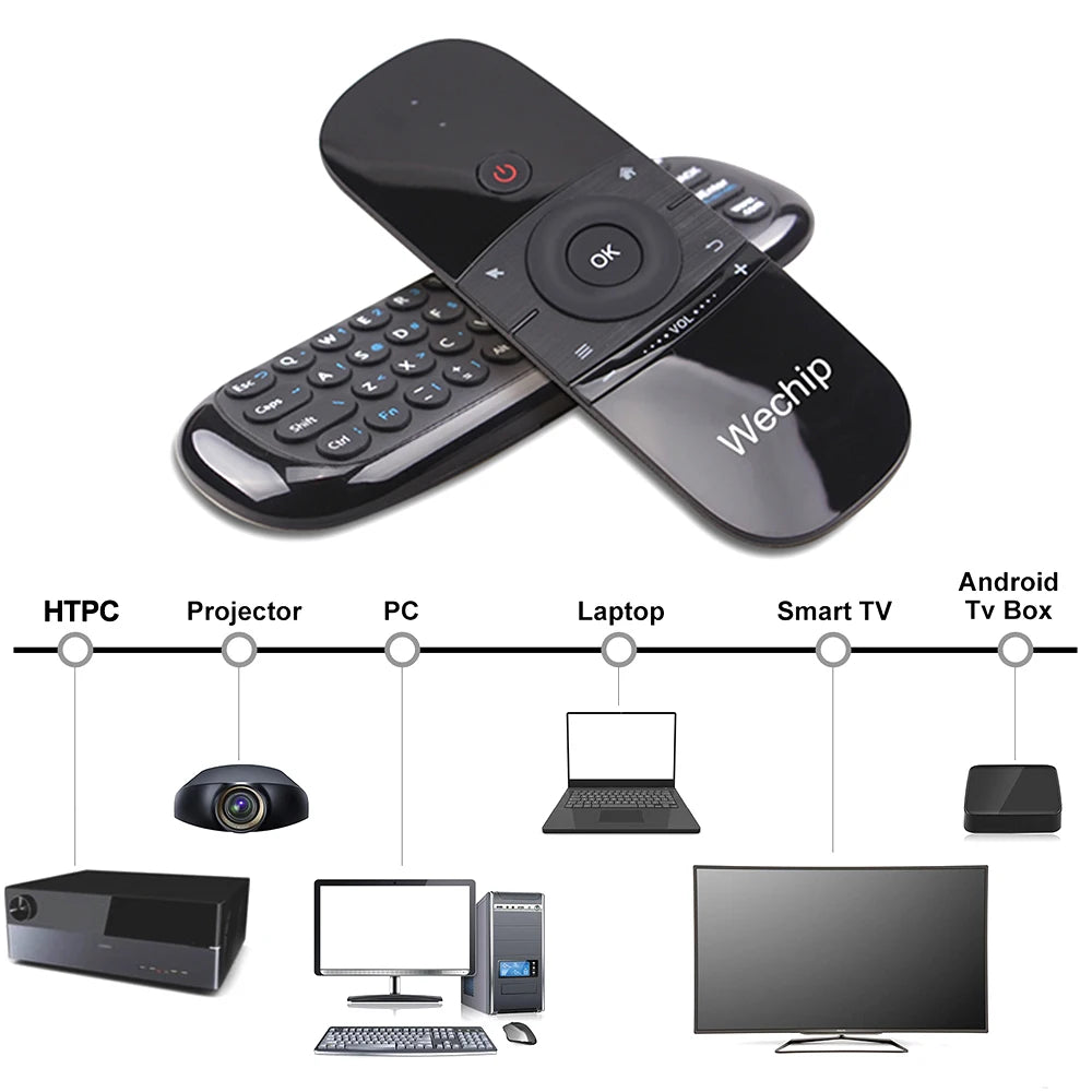 Wireless Air Mouse + Keyboard